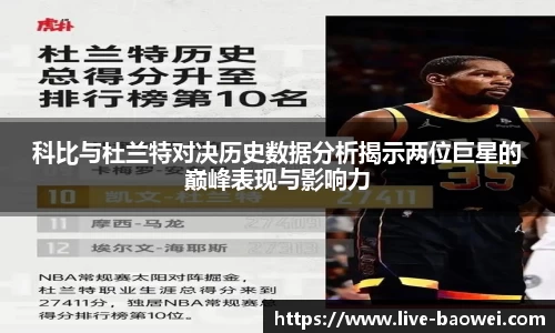 科比与杜兰特对决历史数据分析揭示两位巨星的巅峰表现与影响力